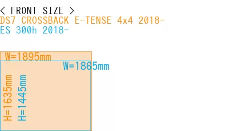 #DS7 CROSSBACK E-TENSE 4x4 2018- + ES 300h 2018-